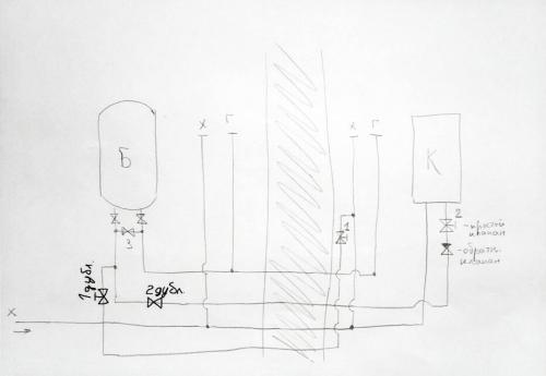 Накопитель горячей воды для газового котла. Горячее водоснабжение с использованием газового котла в паре с бойлером.