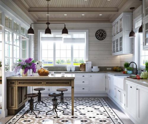 Дизайн кухни в частном доме своими руками. Кухня в частном доме: лучшие идеи, советы по обустройству и планировка дизайна интерьера (105 фото)