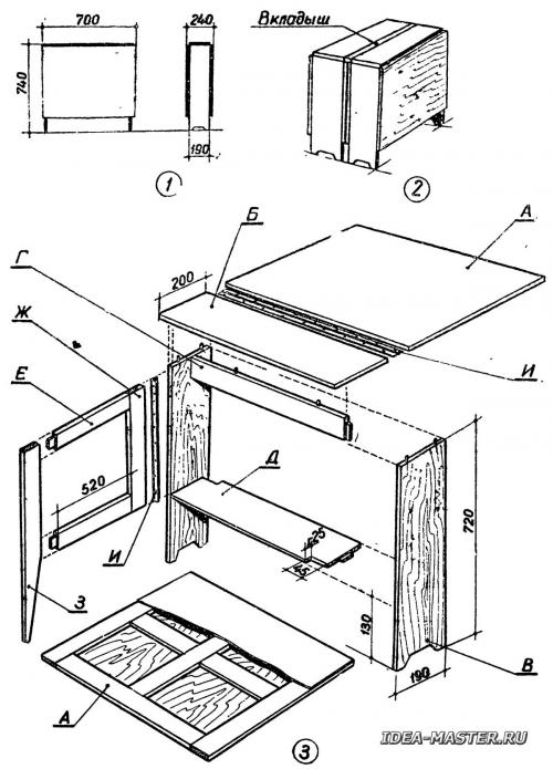 Размер советского стола. Габариты столов
