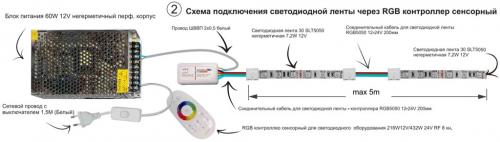 Светодиодная лента RGB с пультом и контроллером и с блоком питания. Схема подключения светодиодной ленты RGB длиной 5м или 10м