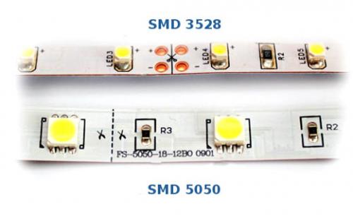 Светодиодная лента 220в. Разновидности