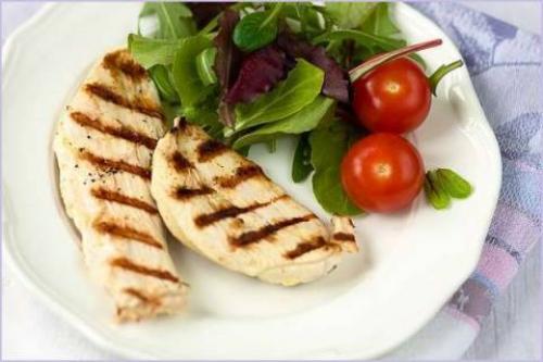 Куриная грудка на гриле температура. Пошаговый рецепт