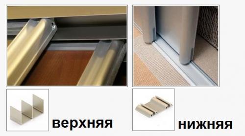 Раздвижные двери. Виды роликового механизма и дверного полотна