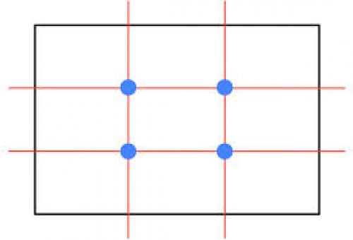 Сетка золотого сечения. Композиция в фотографии. Часть 2: Золотое сечение