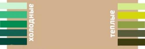 Сочетание бежевого и розового. С какими цветами сочетается бежевый?