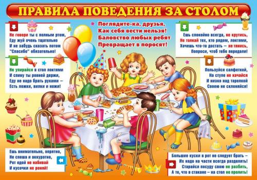 Правила этикета за столом для детей. Как Коксик и Шуня учились правилам поведения за столом