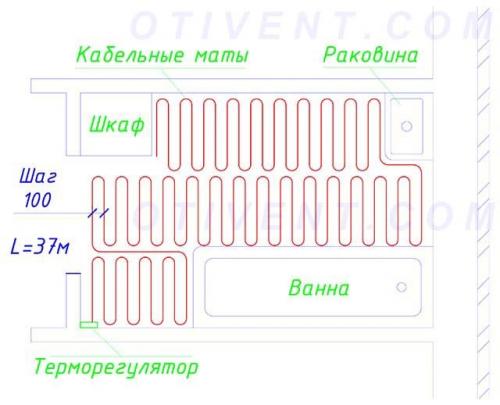 Установка котла отопления в частном доме. Варианты обогрева жилого дома