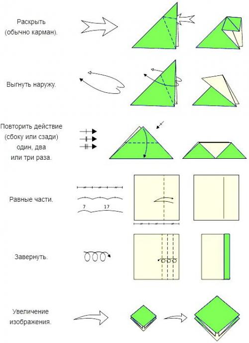 Оригами для начинающих: история, схемы, советы