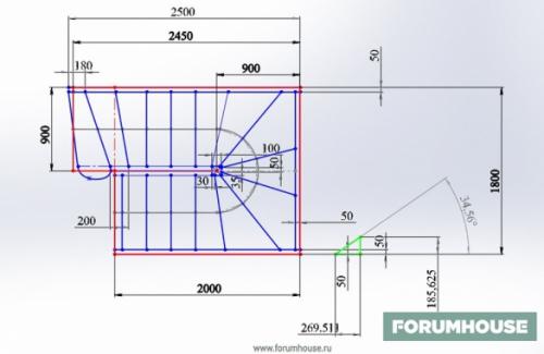 Лестница в доме размеры. Размеры правильной лестницы на второй этаж. Инструменты и приемы, которые помогут понять, насколько комфортной и безопасной будет конструкция. Таблицы с расчетами