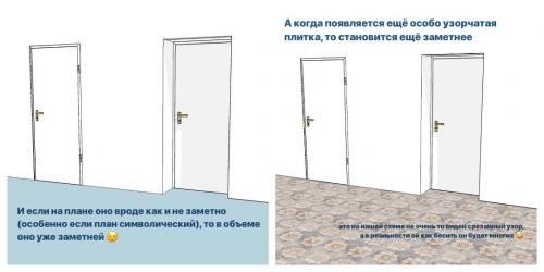 Куда должны открываться двери?