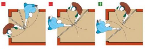 Куда должны открываться двери по пожарной безопасности. Рекомендации для жилых домов и квартир