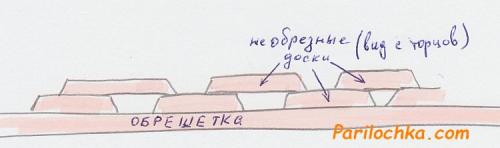 Стены из необрезной доски. Внутренняя отделка