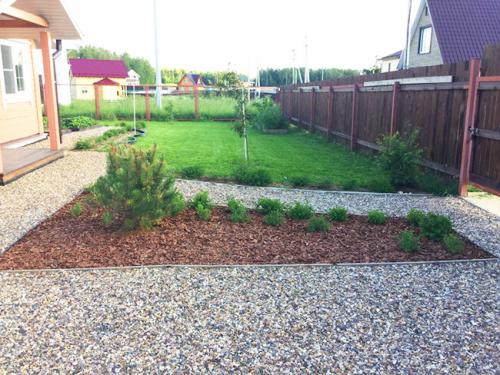 Планировка узкого участка 15 соток. Планировка участка 15 соток: реальный опыт. Пример и схема, как распланировать участок 15 соток.