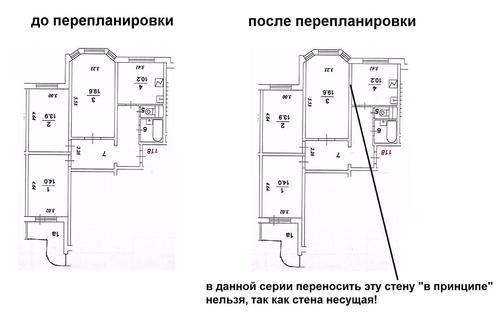 Вход через кухню в комнату. 5 фатальных ошибок при объединении кухни с гостиной 07