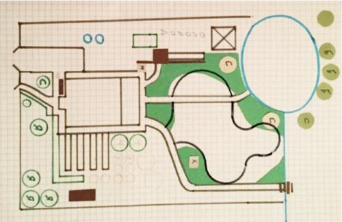 Планировка узкого участка 15 соток. Планировка участка 15 соток: реальный опыт. Пример и схема, как распланировать участок 15 соток.