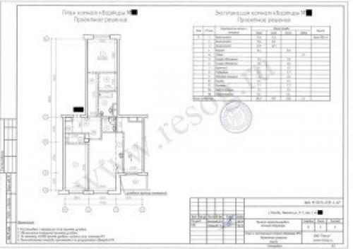 Кухня-ниша в коридоре. Перенос кухни в коридор или другое нежилое помещение возможен.