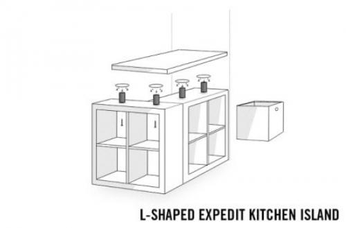 Кухня с островом икеа. Стандартный стол IKEA в кухонный остров меньше чем за час