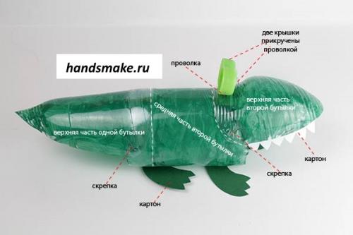Поделки из пластиковых бутылок для детского сада. Поделки из пластиковых бутылок для дошкольников