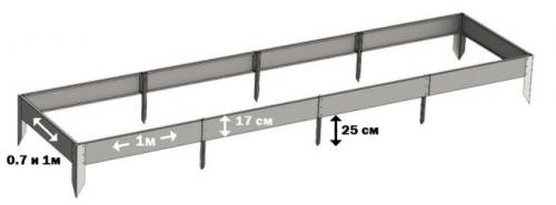 Металлические клумбы и грядки. Где можно применить и как установить