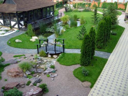 Дизайн двора своими руками частного дома. Принципы планировки двора возле частного дома 04