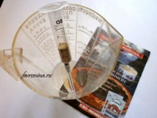 Сколько грамм дрожжей в десертной ложке. Как отмерить малое количество дрожжей