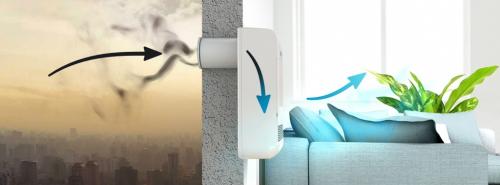 Монтаж вентиляции в квартире. Общее устройство