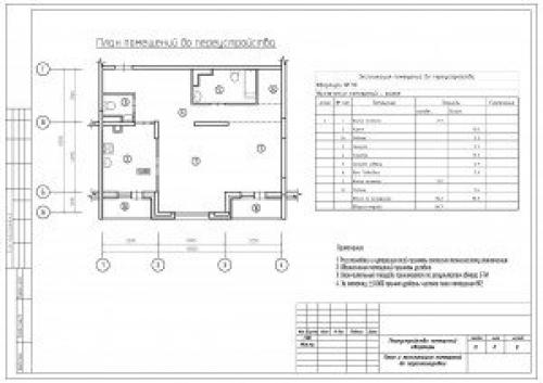 Свободная планировка Перенос кухни. Перенос кухни в коридор или другое нежилое помещение возможен.