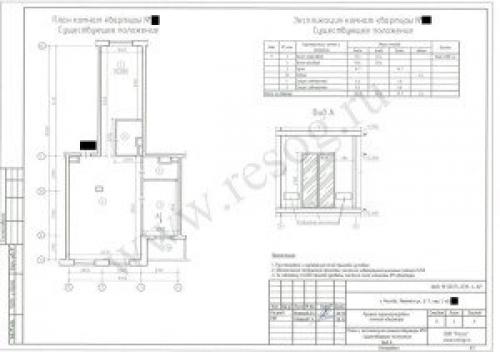 Свободная планировка Перенос кухни. Перенос кухни в коридор или другое нежилое помещение возможен.