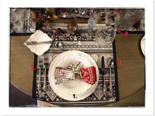 Как правильно положить столовые приборы. Введение в столовый этикет 11