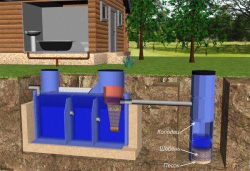 Швабра для ламината. Какую швабру выбрать для ламината?