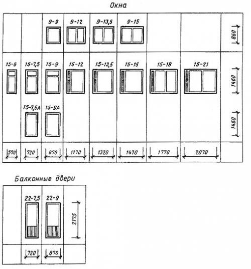 Размеры глухих пластиковых окон. Какие у окон могут быть размеры? 04