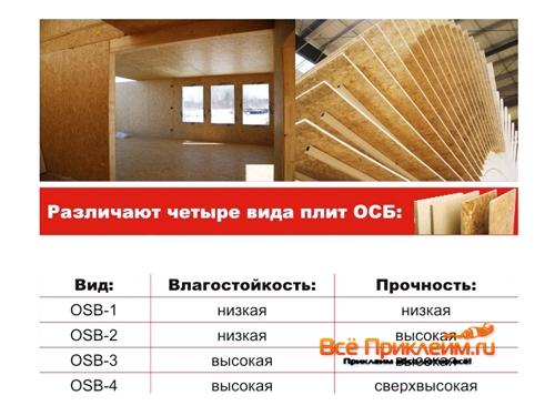 Можно ли клеить обои на ОСБ плиту. Подходит ли ОСБ для облицовки обоями 04 Можно ли клеить обои на ОСБ плиту. Подходит ли ОСБ для облицовки обоями 04