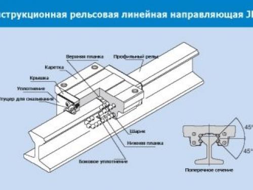 Двери деревянные, как сделать. Как сделать и установить самому: пошаговая инструкция 26 Двери деревянные, как сделать. Как сделать и установить самому: пошаговая инструкция 26