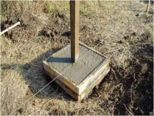 Уличная калитка своими руками. Откатная калитка – самостоятельное конструирование