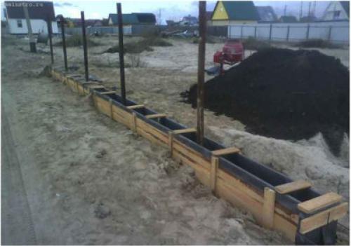 Уличная калитка своими руками. Откатная калитка – самостоятельное конструирование