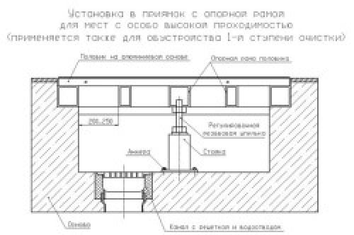 Гидроизоляция кессона из бетонных колец. Гидроизоляция скважинного кессона из бетонных колец | Бурение скважин на воду в Нижегородской области 05