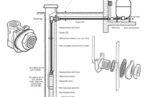 Гидроизоляция кессона из бетонных колец. Гидроизоляция скважинного кессона из бетонных колец | Бурение скважин на воду в Нижегородской области 04