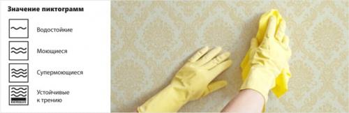 Обои под покраску которые можно мыть. Виды и маркировка – справка для покупателя