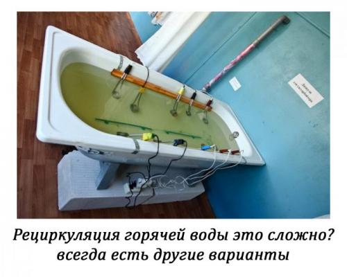 Что значит в вытяжке отвод циркуляция. Вентиляция или циркуляция? 07