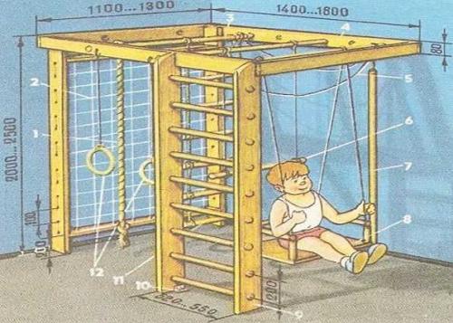 Спортивный комплекс своими руками для детей. Спортзал для ребенка дома – нужен или нет 02