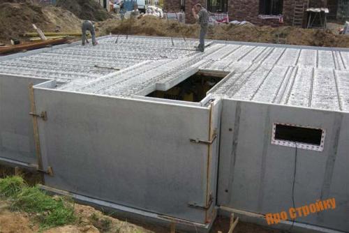 Дом из пеноблока. Основание