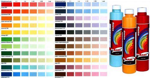 Цвета колера для водоэмульсионки. Колер для водоэмульсионной краски: цвета и цена