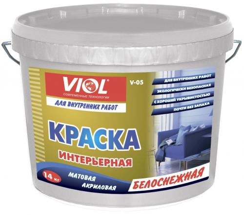 Как получить цвет капучино для покраски стен. Выбор краски