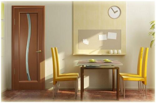 Гост на монтаж дверей межкомнатных. Требования к материалу, конструкции и установке дверей