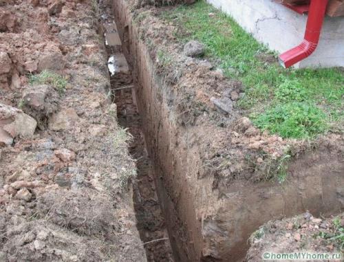 Как сделать дренаж дома. Общие сведения о дренажной системе дома 08