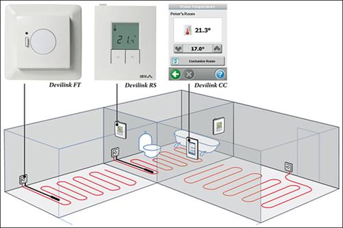 Нужен ли теплый пол на балконе. Выбираем подходящую систему 04