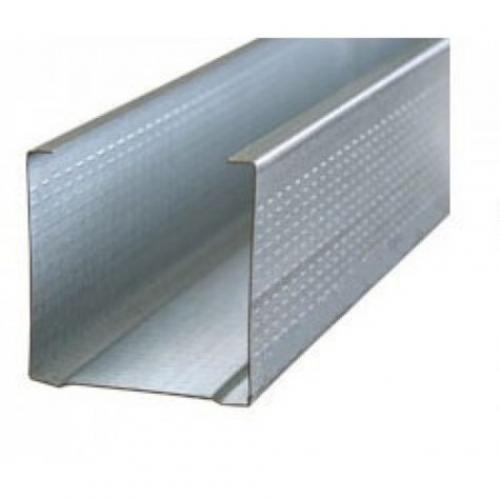 Обшивка стен гкл по деревянному каркасу. Каркас