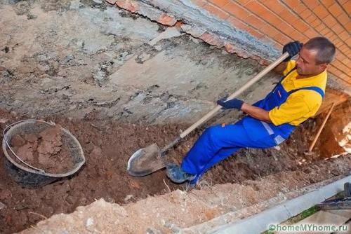 Как сделать дренаж дома. Общие сведения о дренажной системе дома 09