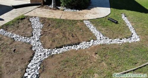 Как сделать дренаж дома. Общие сведения о дренажной системе дома 10