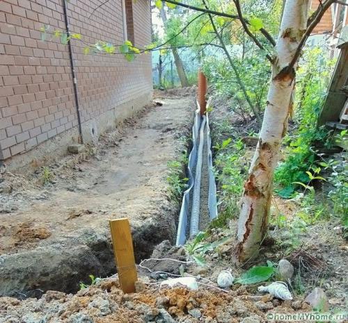 Как сделать дренаж дома. Общие сведения о дренажной системе дома 12